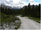 Rifugio Pederü - Remeda Rossa / Rote Wand